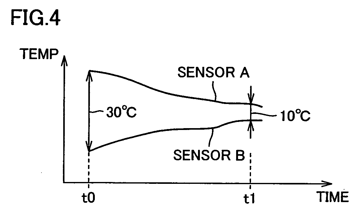 Figure 00000002