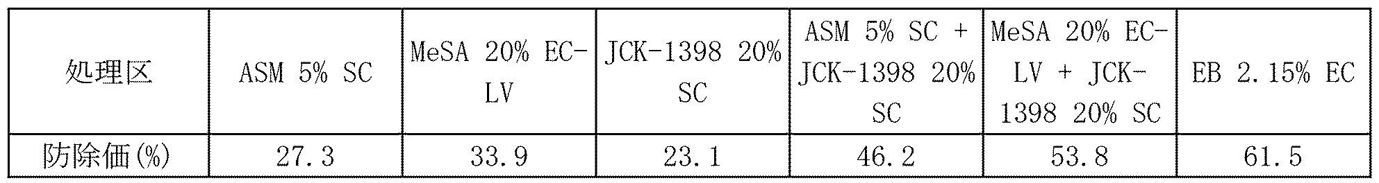 Figure 0007425884000015