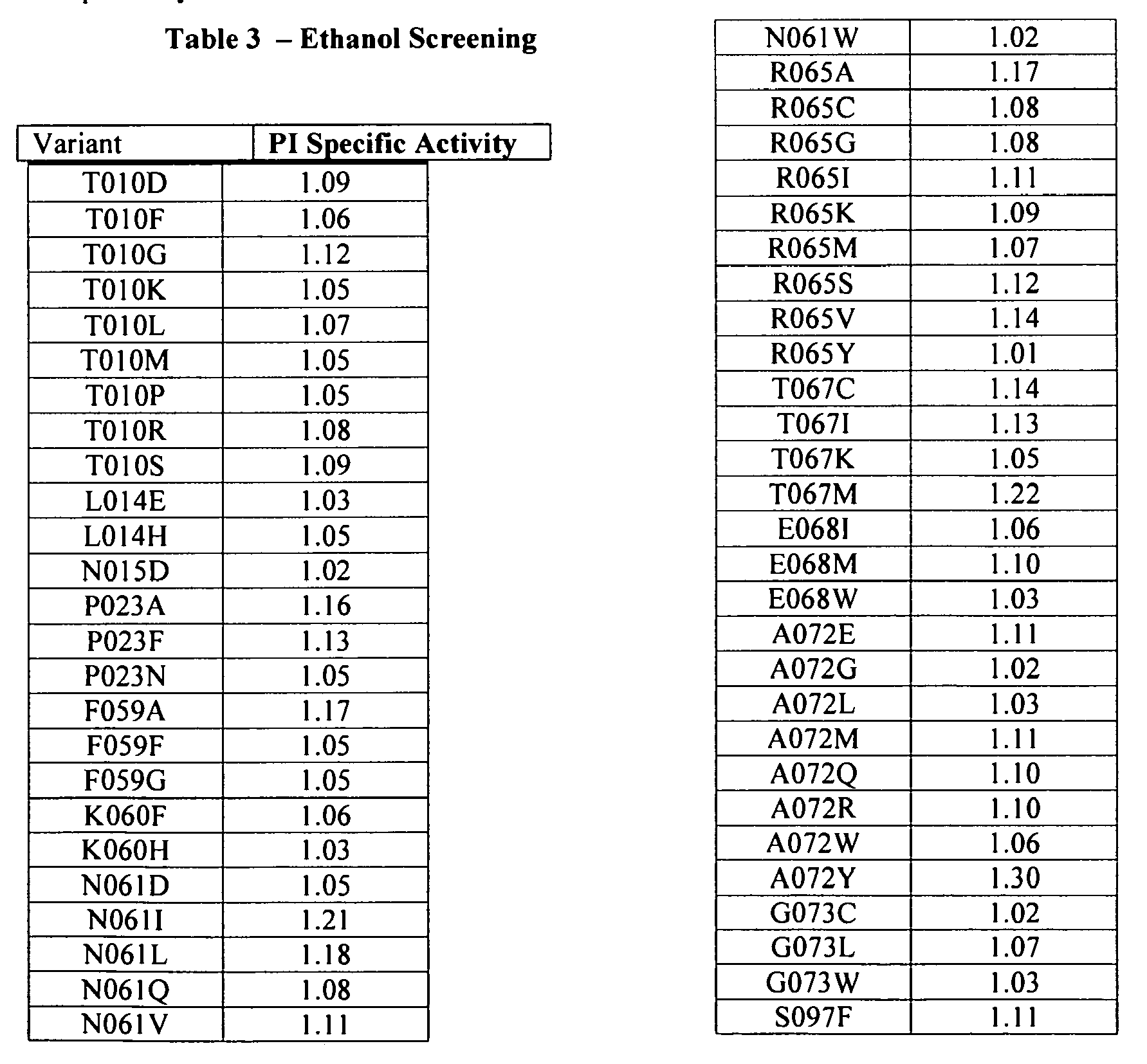 Figure imgb0010