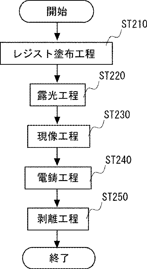 WO2016143350A1 - 拡散板 - Google Patents