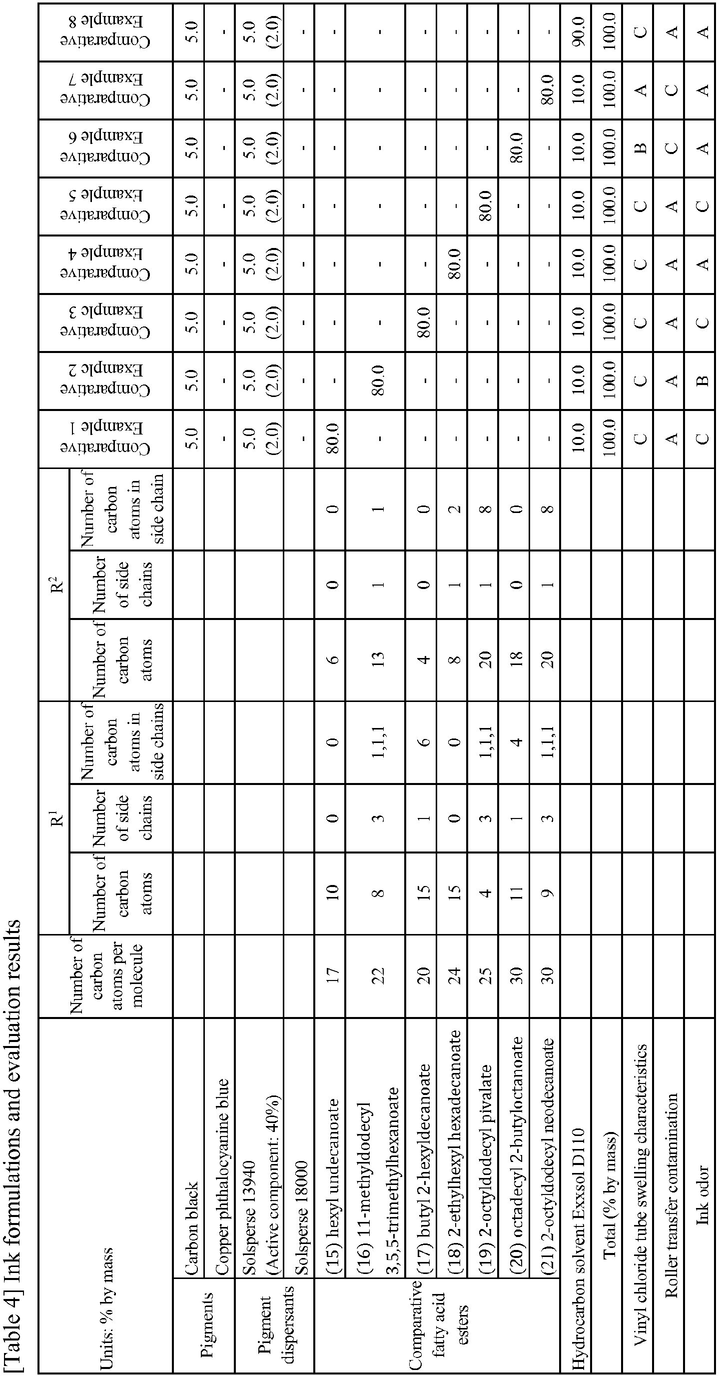 Figure imgb0005