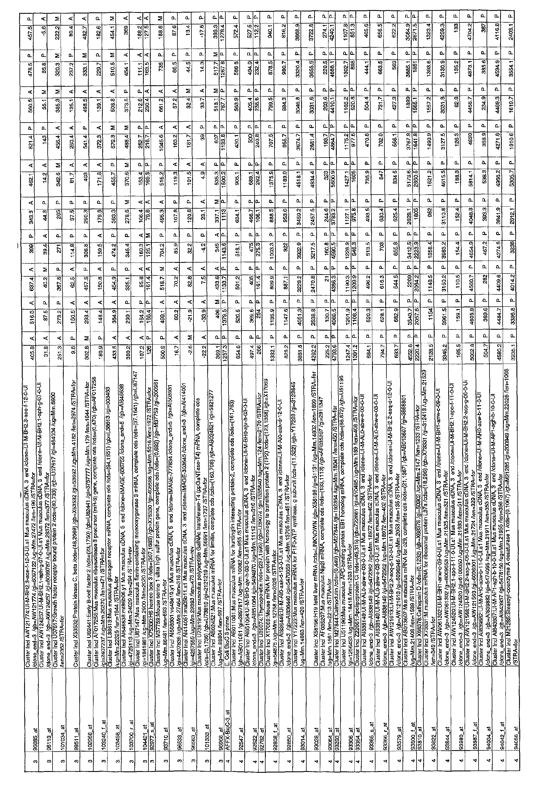 Figure 00390001