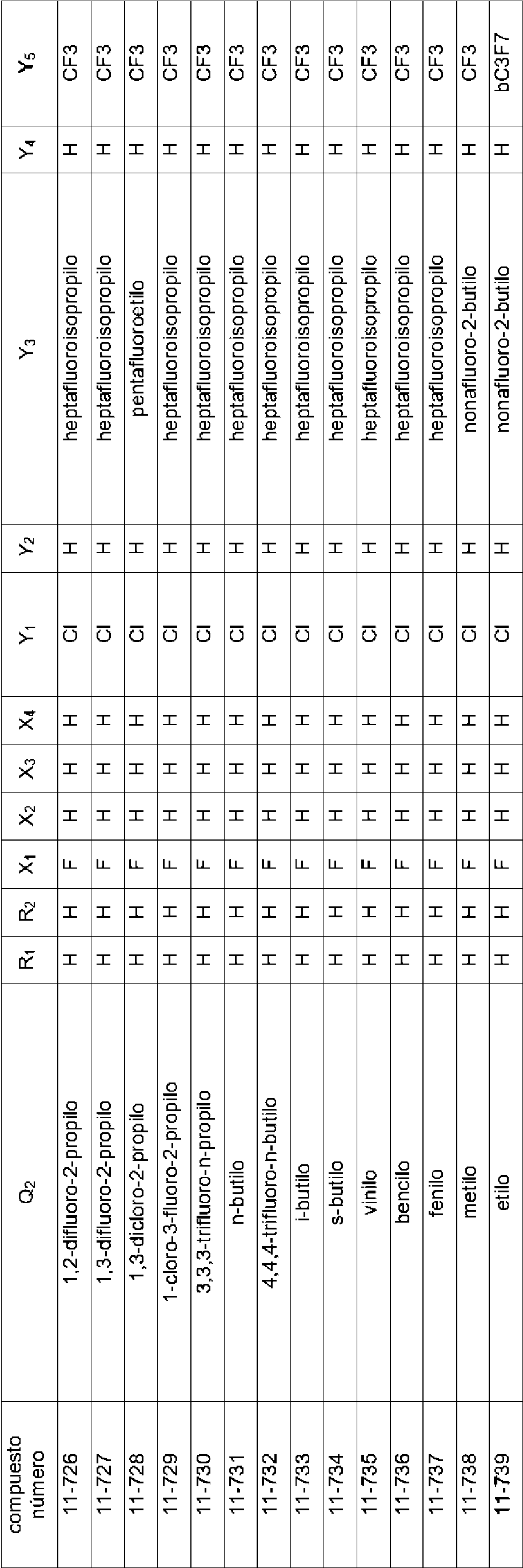 Figure imgf000293_0001