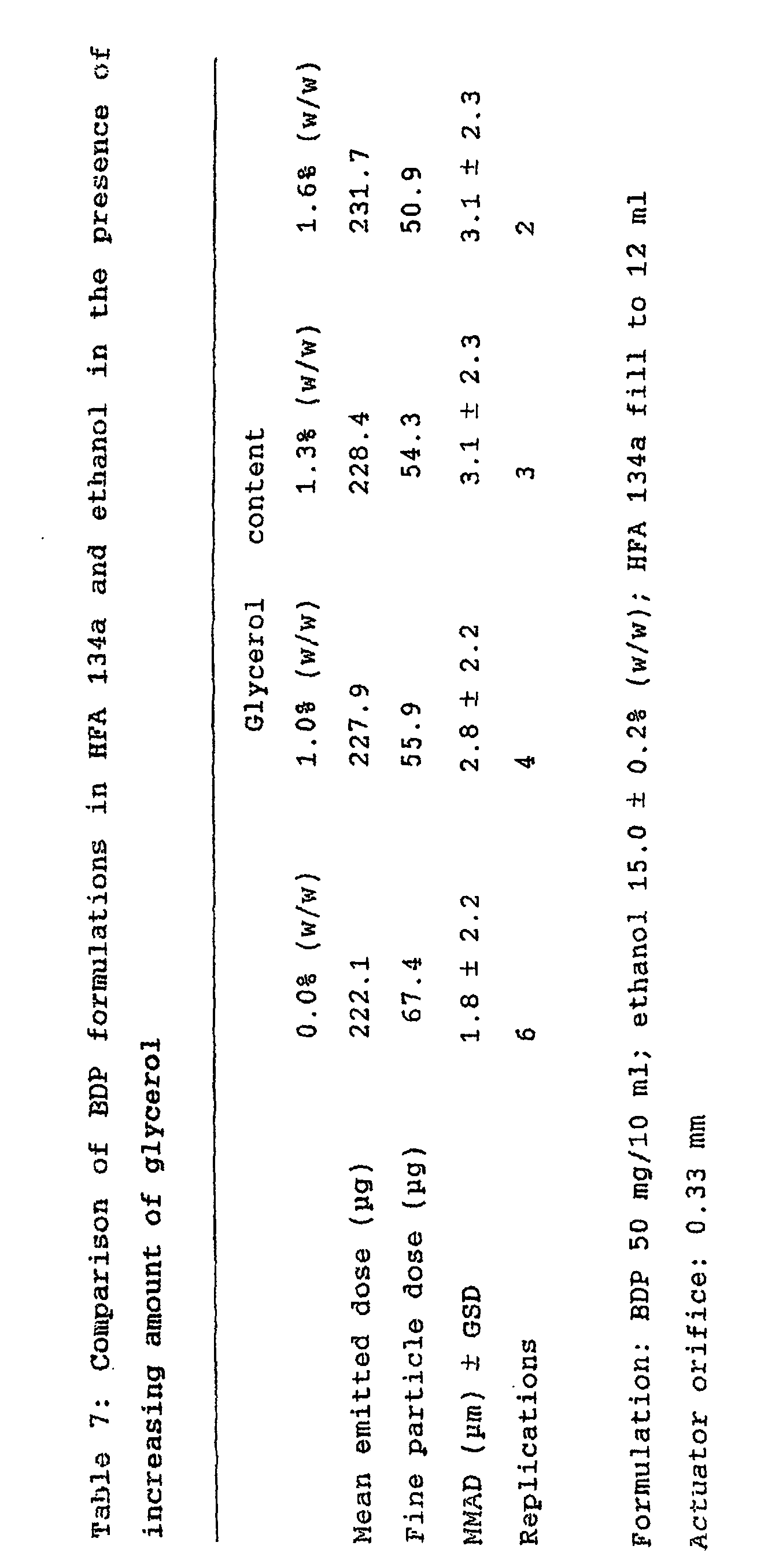 Figure 00280001