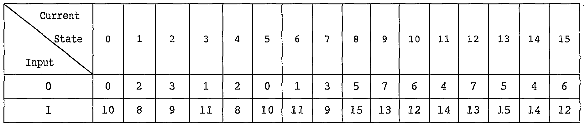 Figure imgf000090_0002