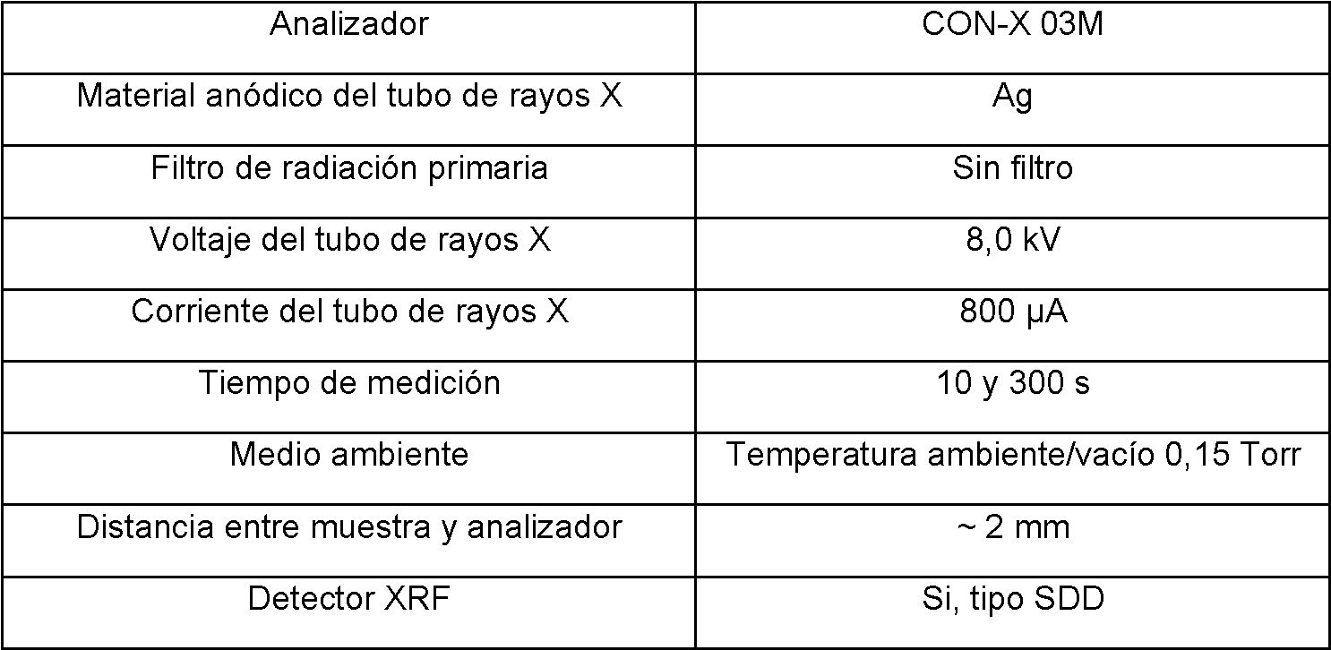 Figure imgf000007_0001