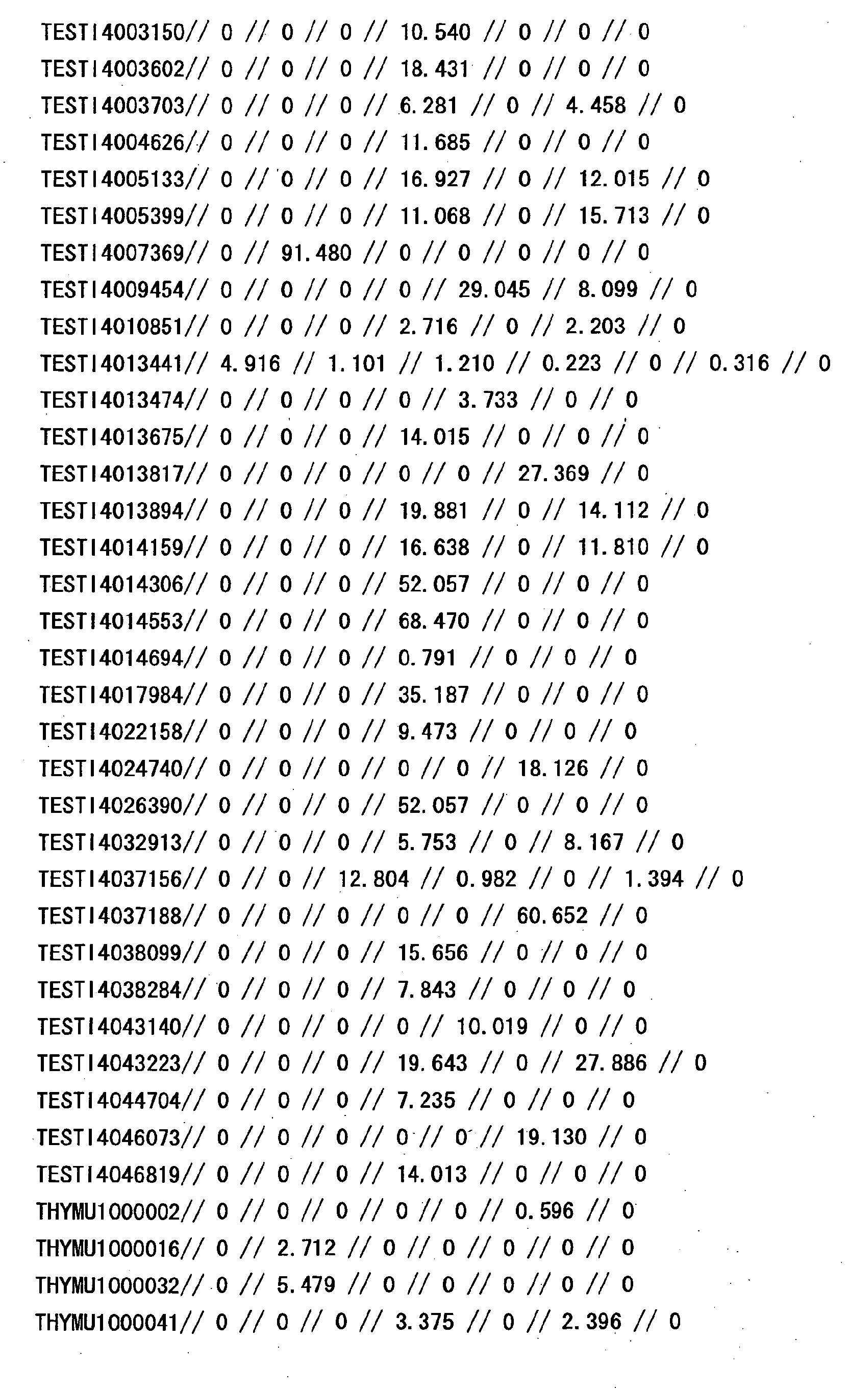 Figure 12790001
