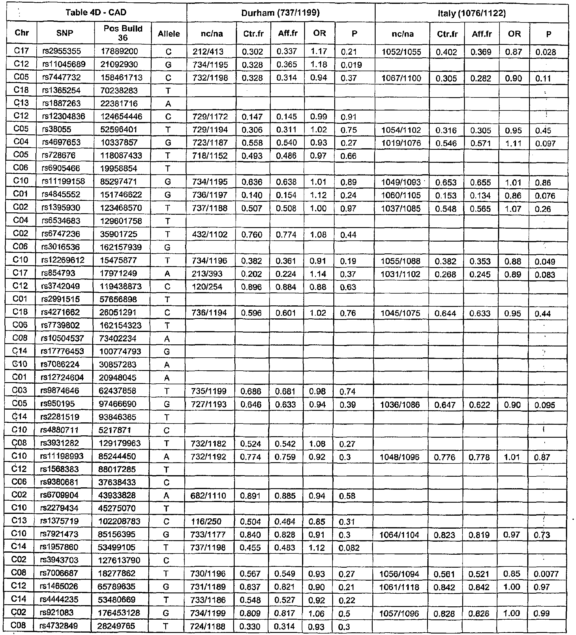 Figure imgb0011