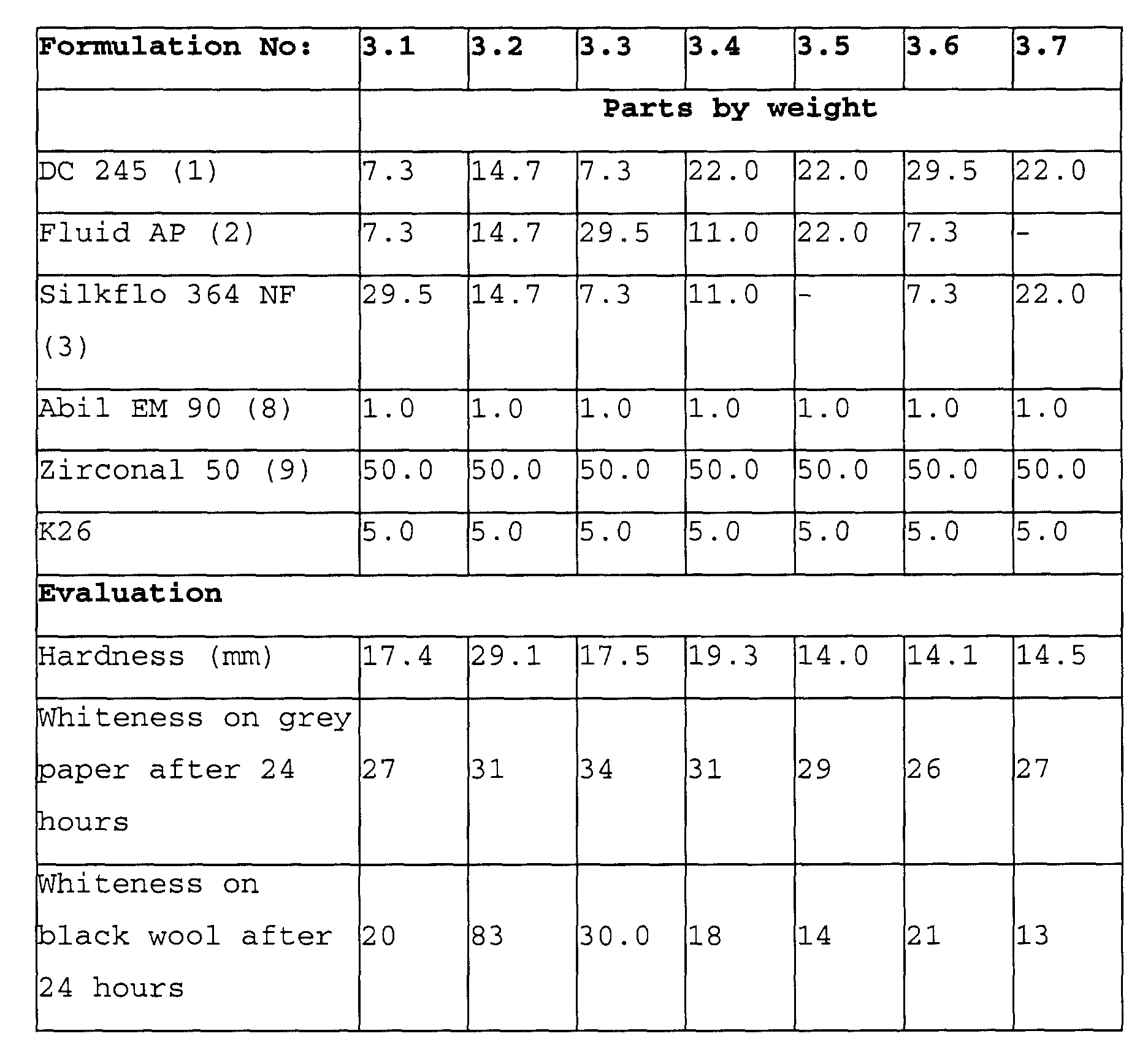 Figure 00500001