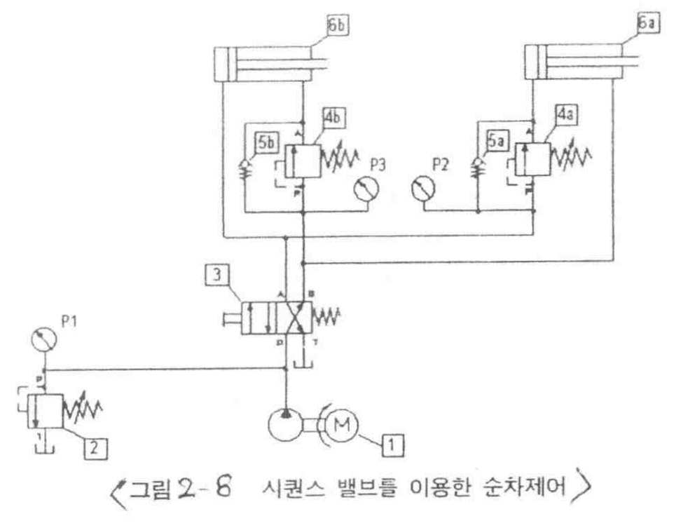 kr20120064663a air pressure type regulation fish and shell fishe kr20120064663a air pressure type regulation fish and shell fishe dissection apparatus and method of used google patents