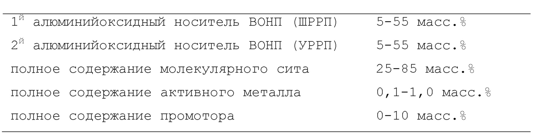 Figure 00000001