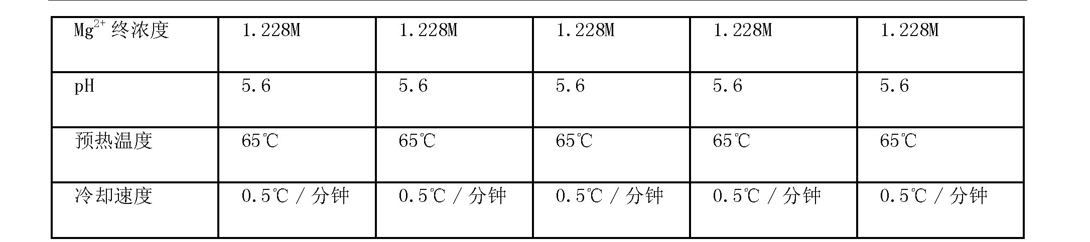 Figure CN101686939BD00441