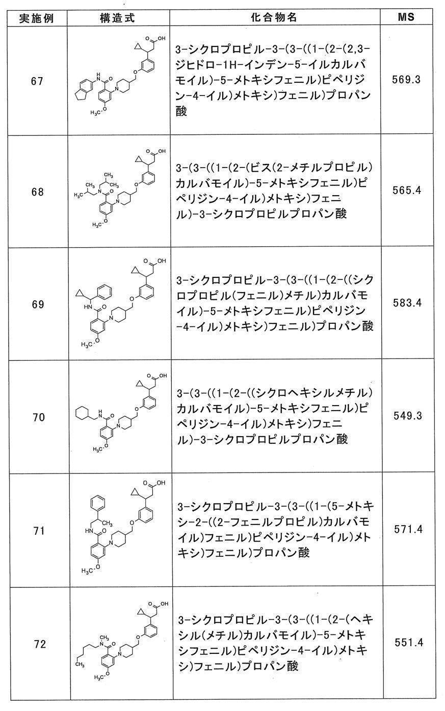 Figure JPOXMLDOC01-appb-T000039