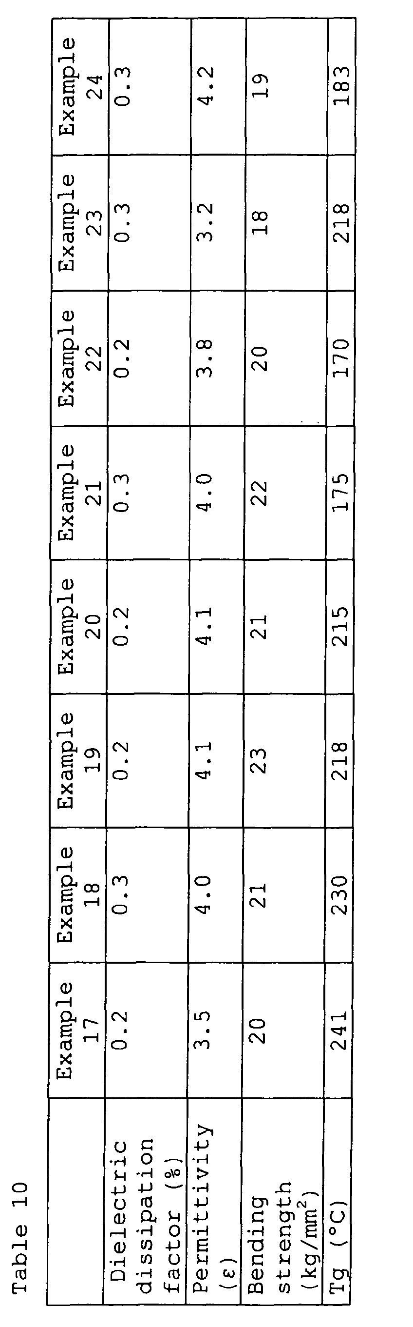 Figure 00930001