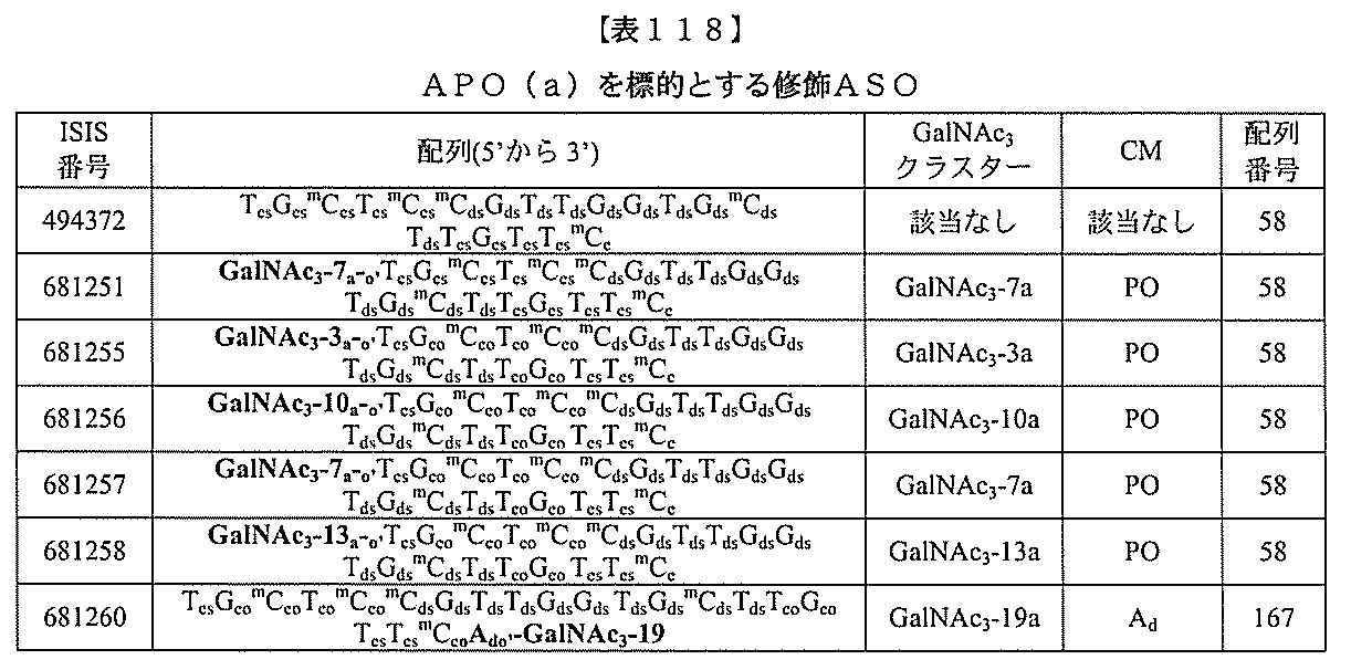 Figure 2022017514000452