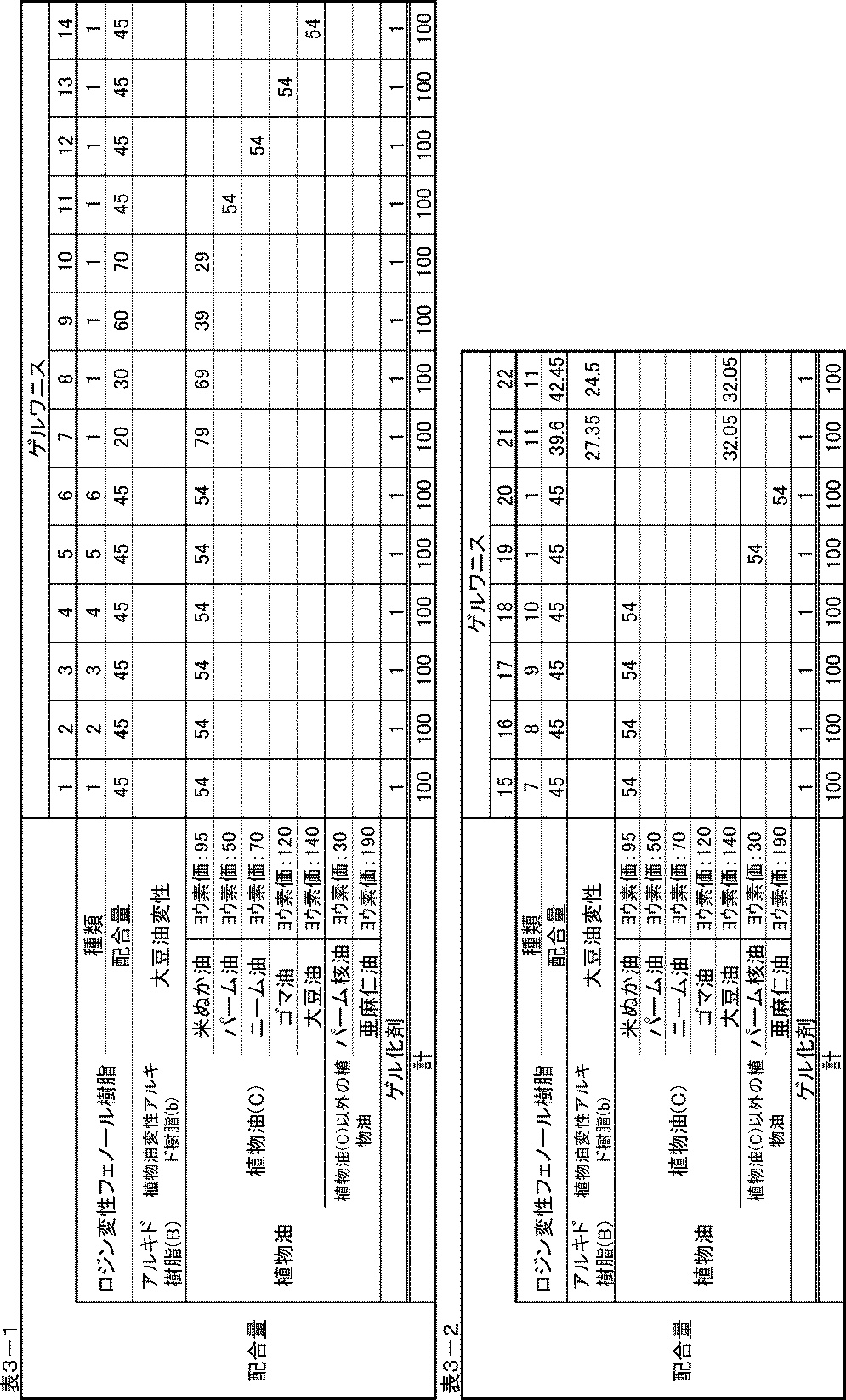 Figure JPOXMLDOC01-appb-T000004