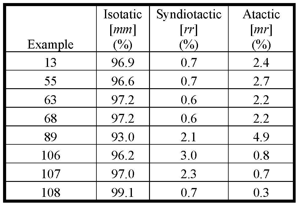 Figure imgf000054_0002