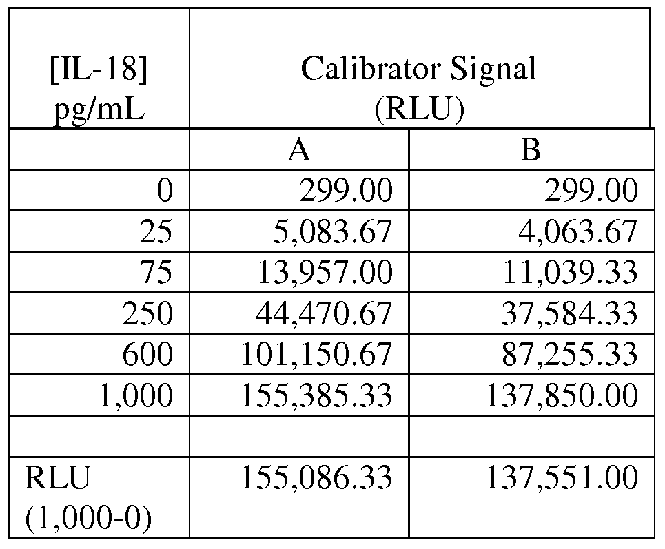 Figure imgf000053_0001