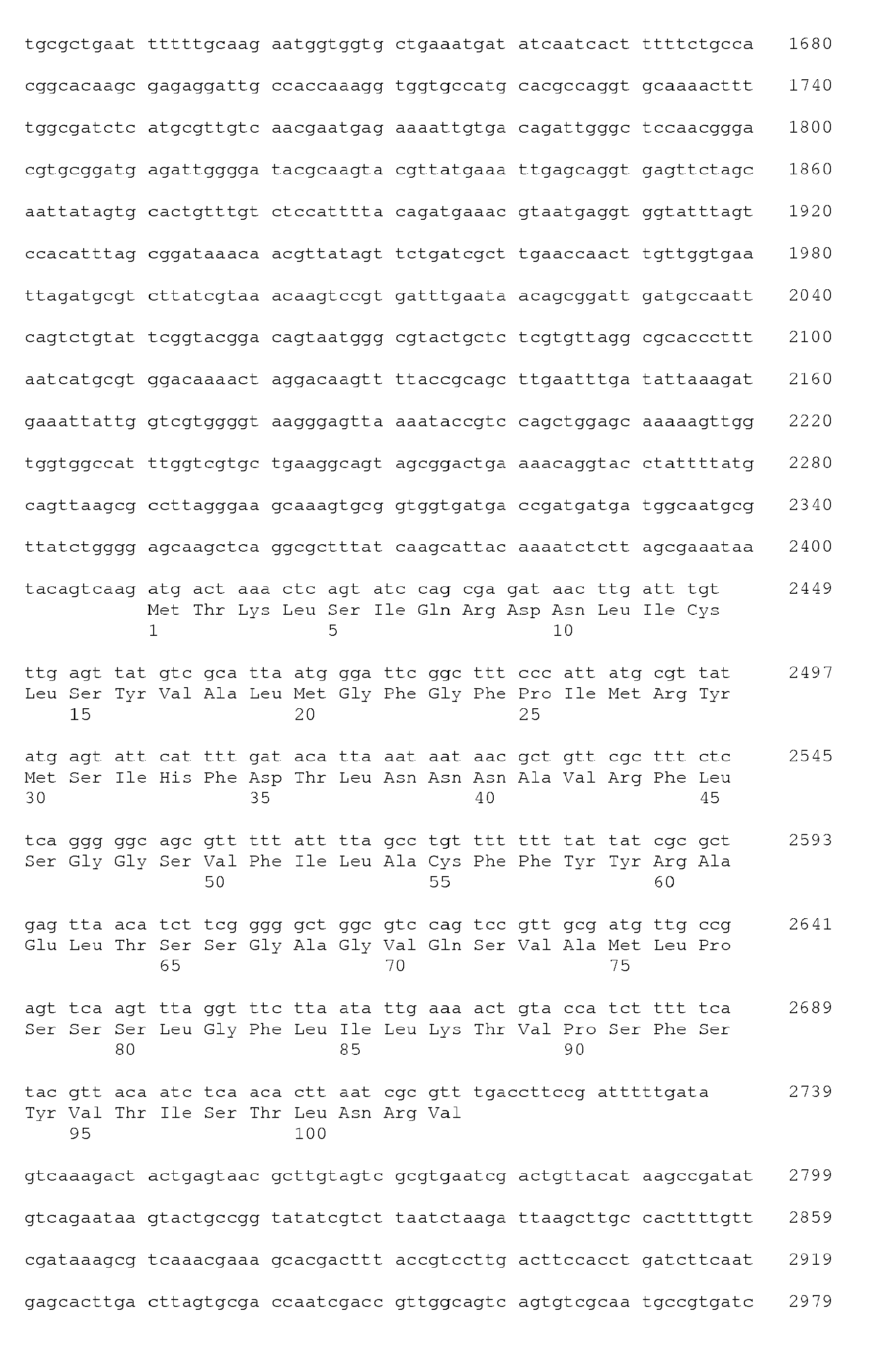 Figure imgb0197