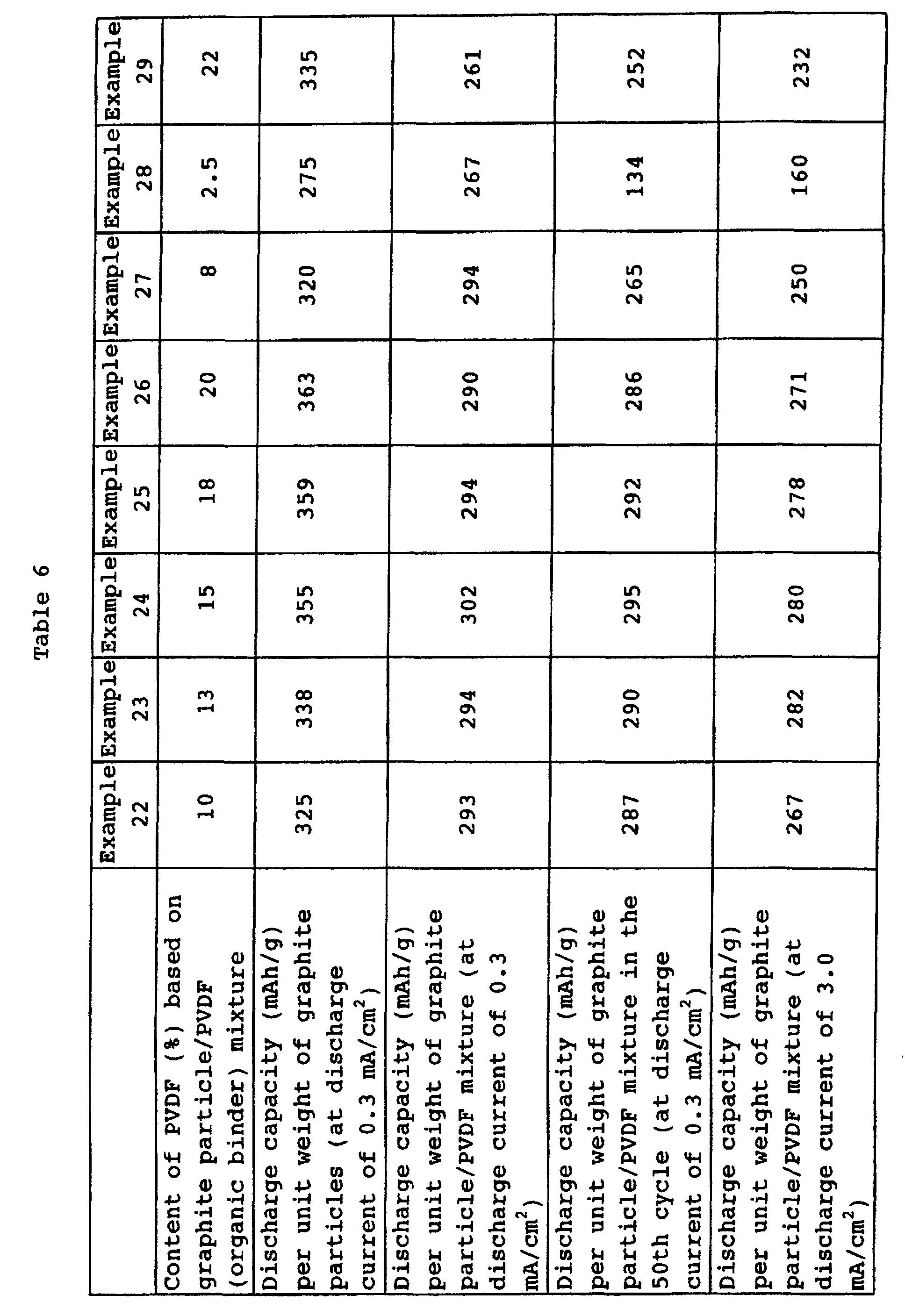 Figure 00710001