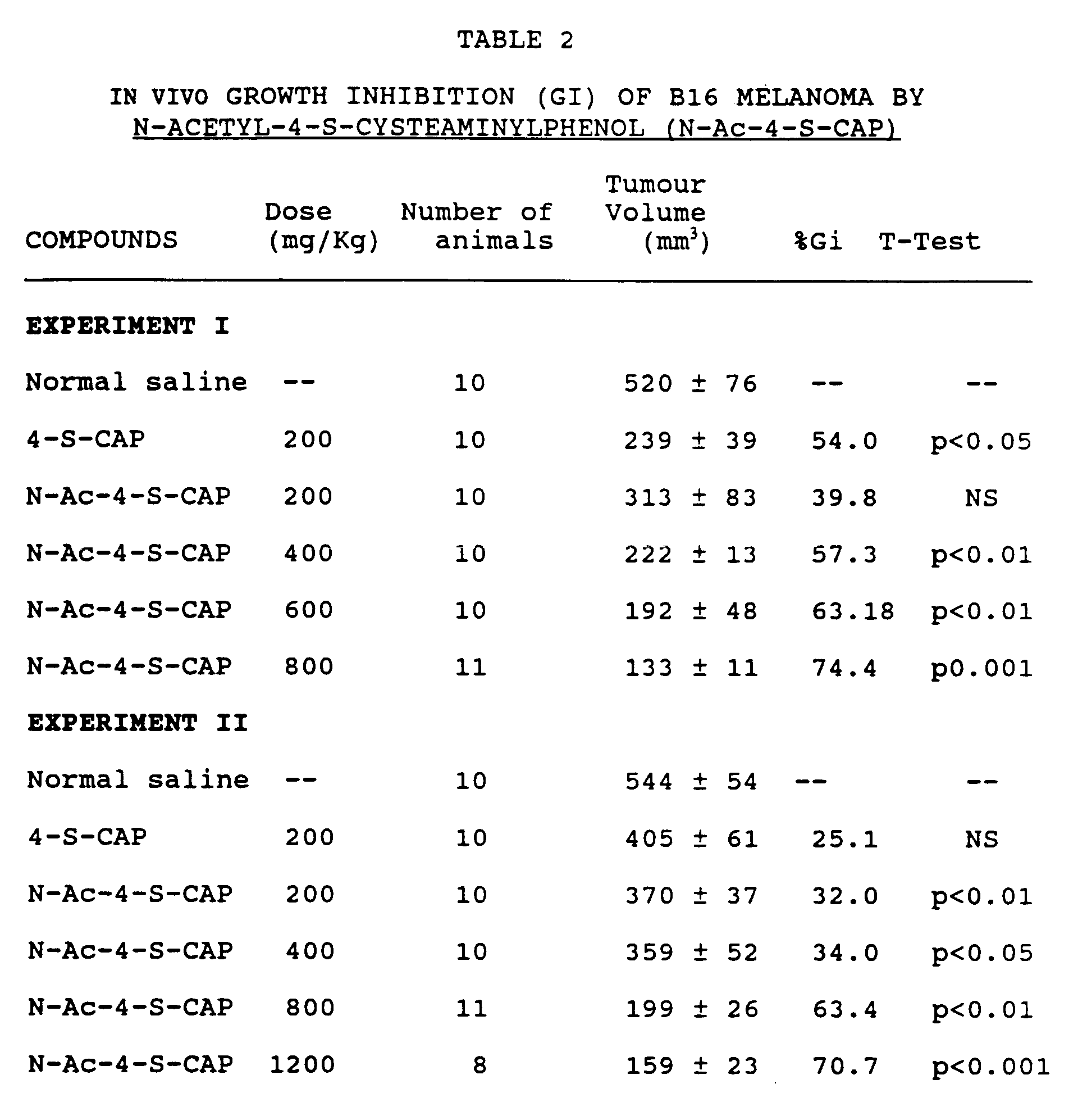 Figure imgb0004