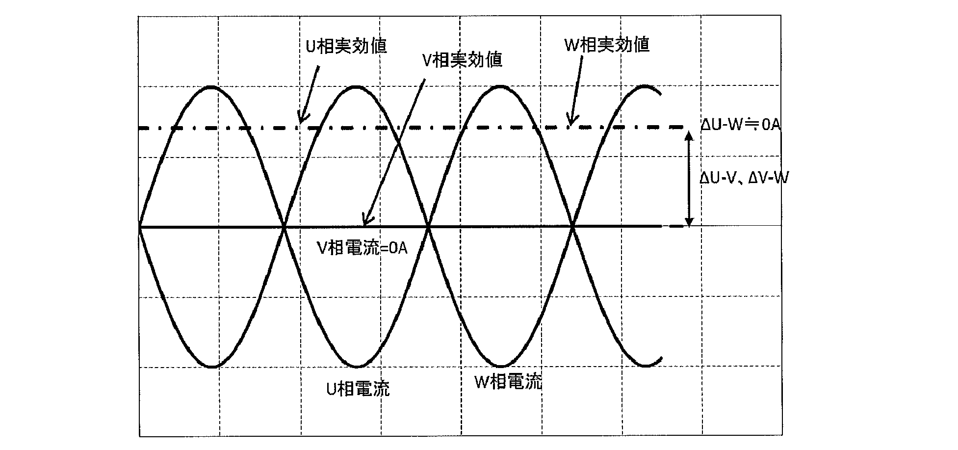 WO2017009907A1 - モータ制御装置、圧縮機、及び空気調和機 - Google Patents