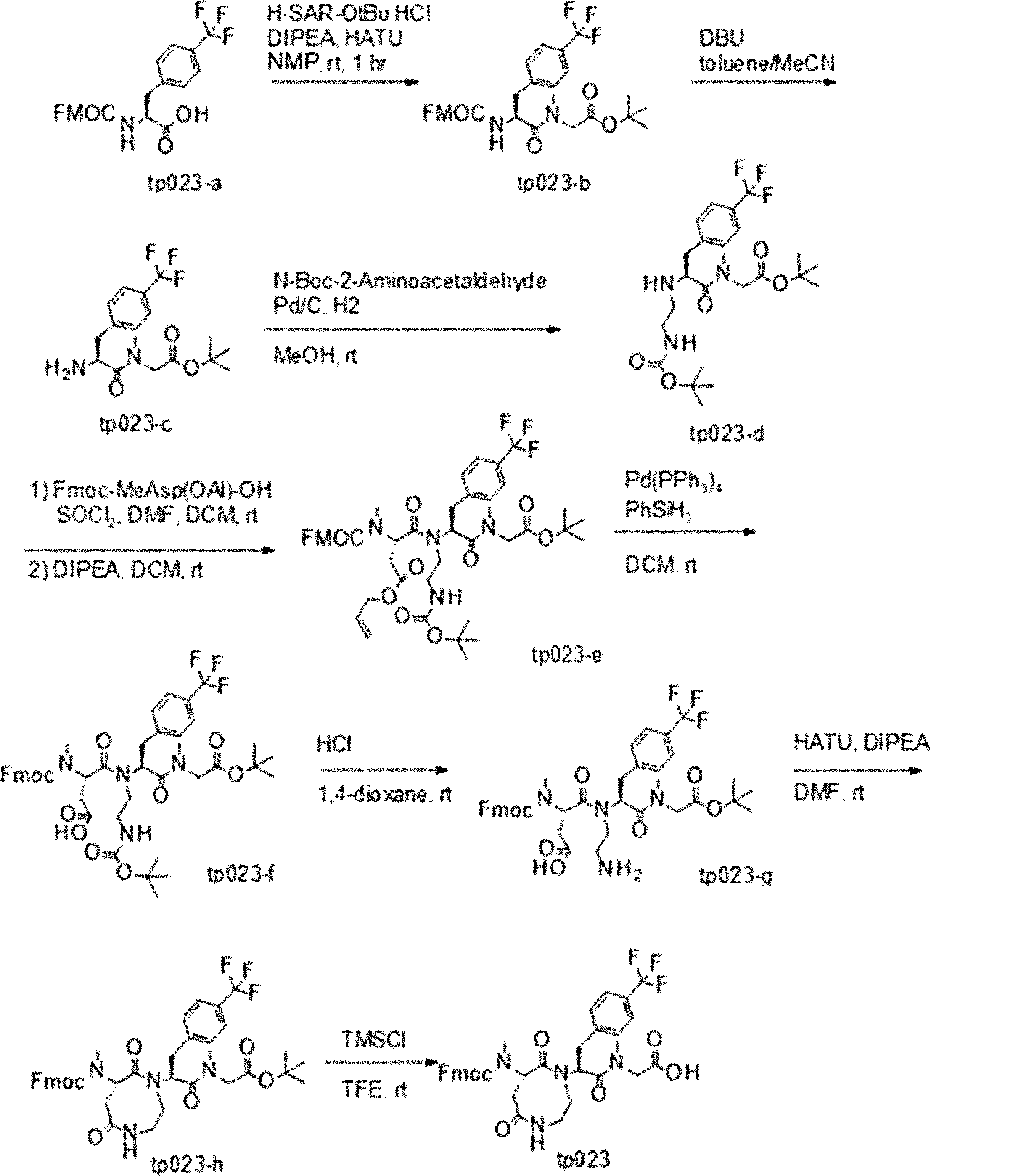 Figure JPOXMLDOC01-appb-I000294