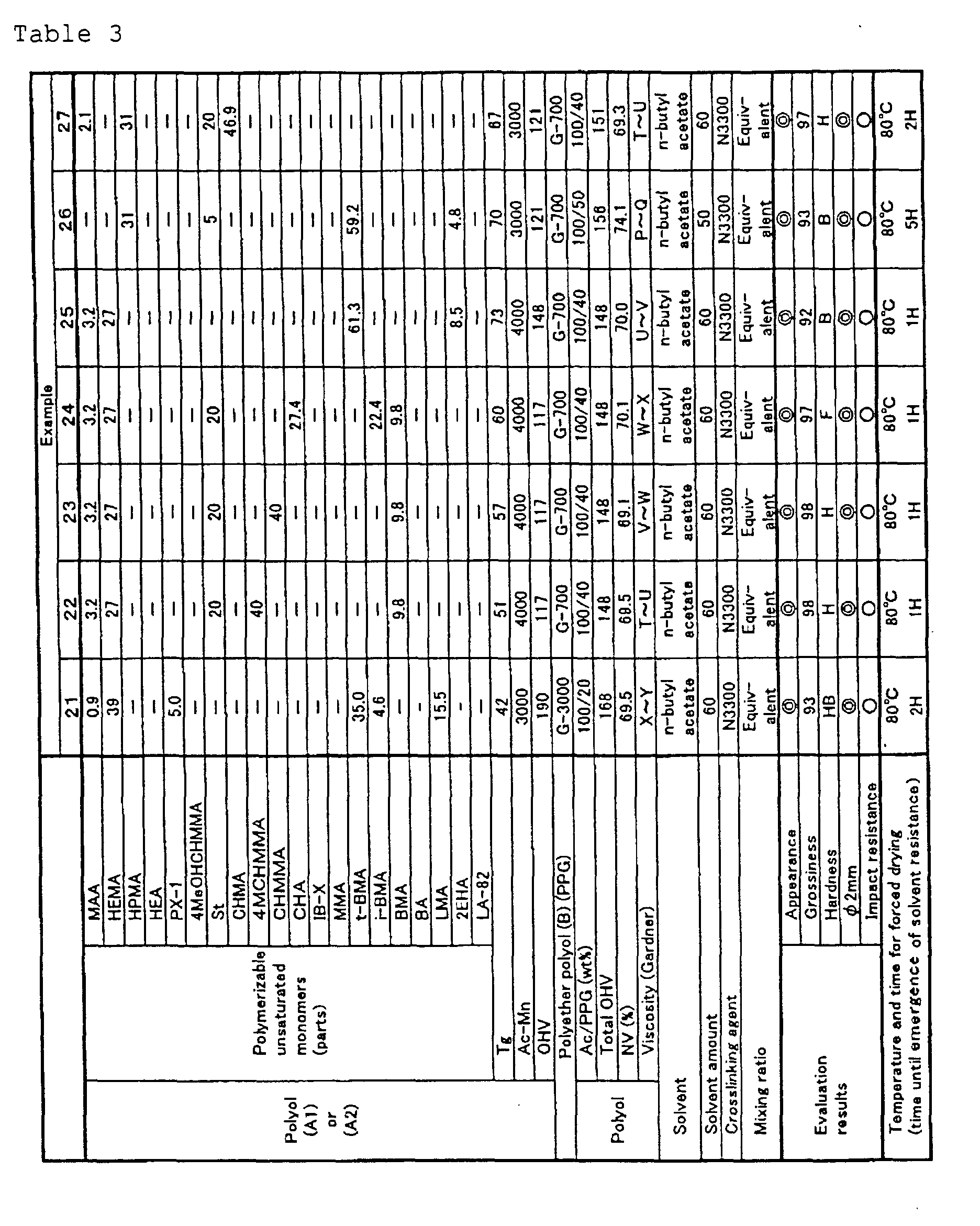 Figure 00570001