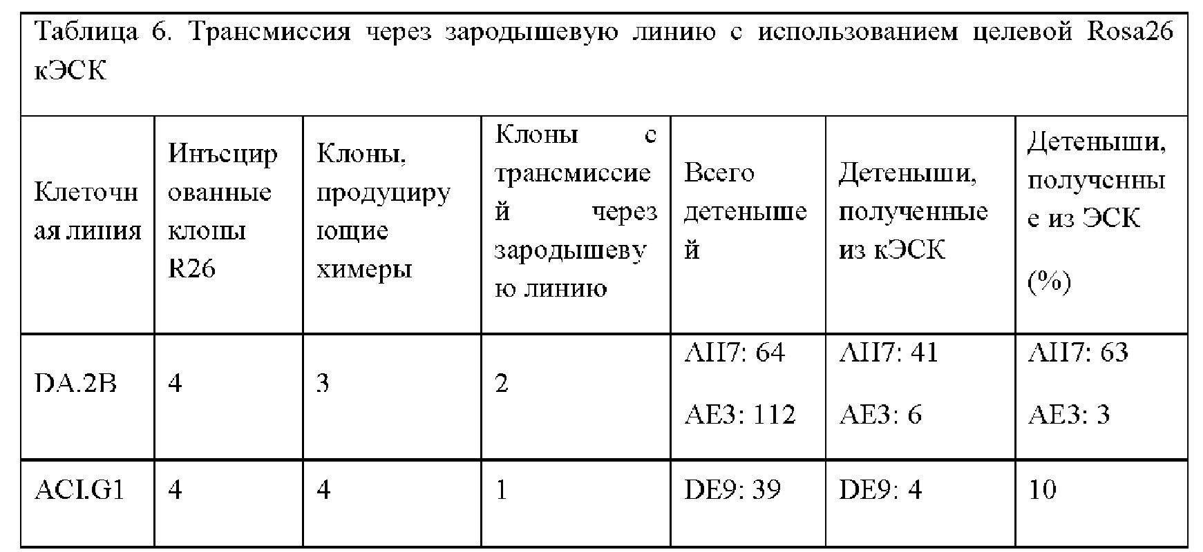 Figure 00000007