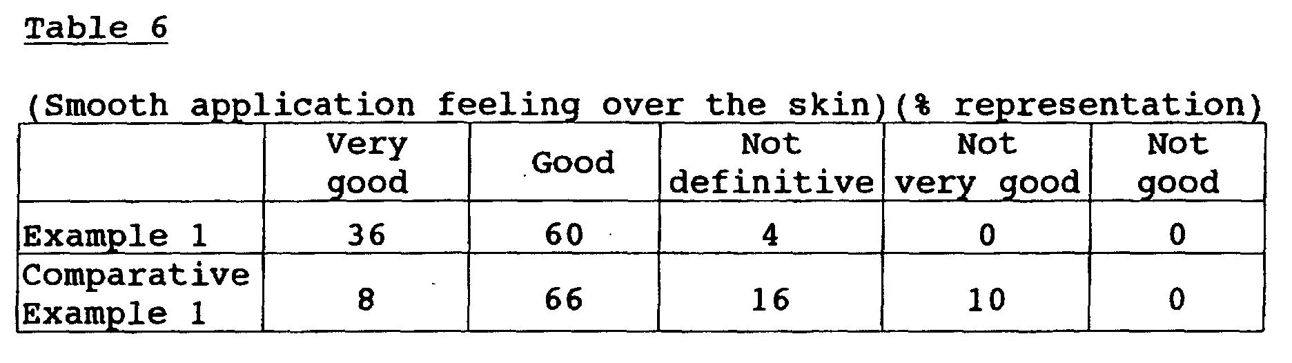 Figure 00240002