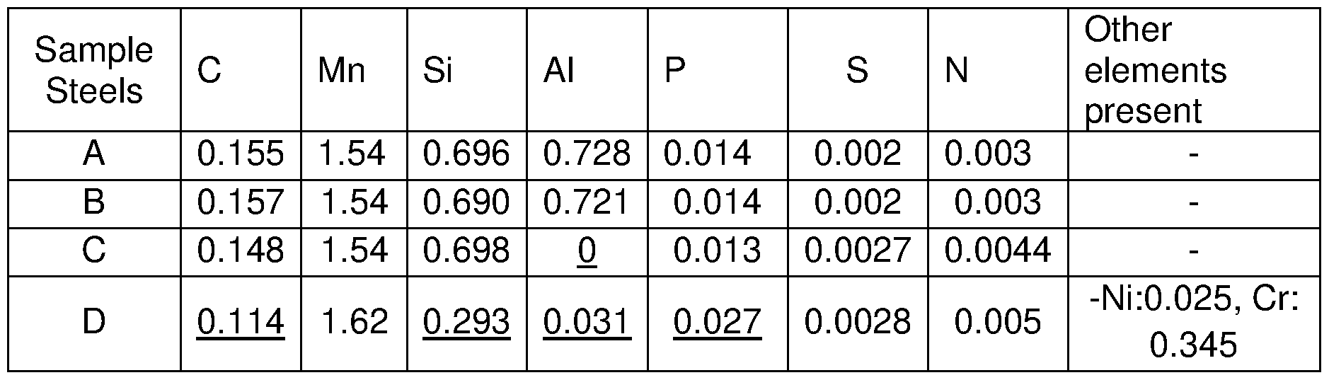 Figure imgf000012_0001