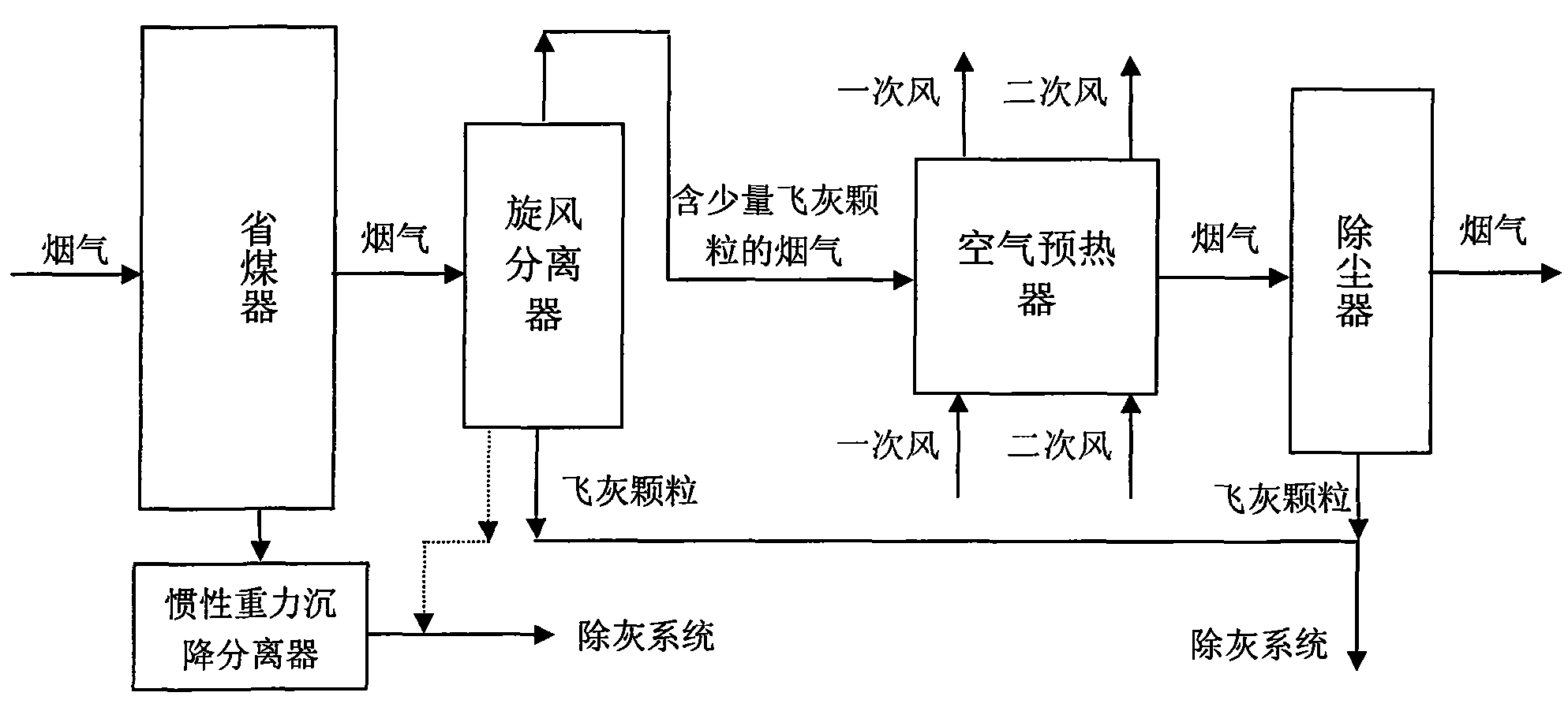 Figure 200910089169