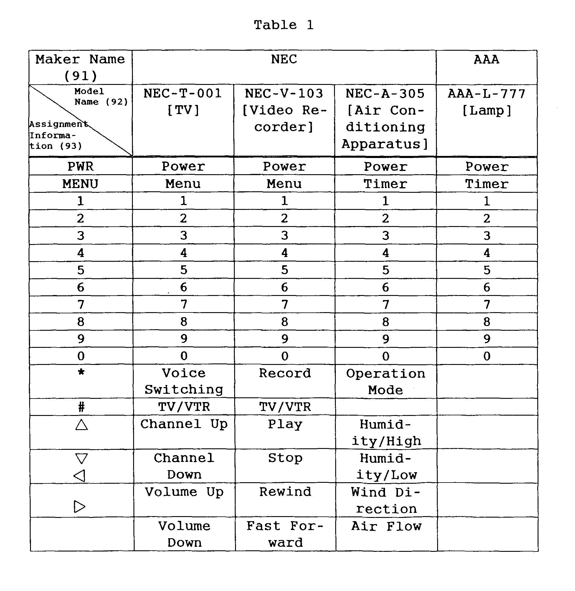 Figure 00180001