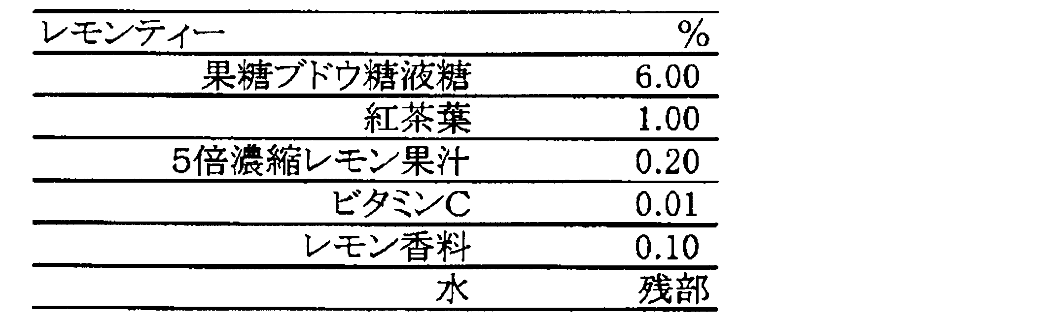Figure JPOXMLDOC01-appb-T000010
