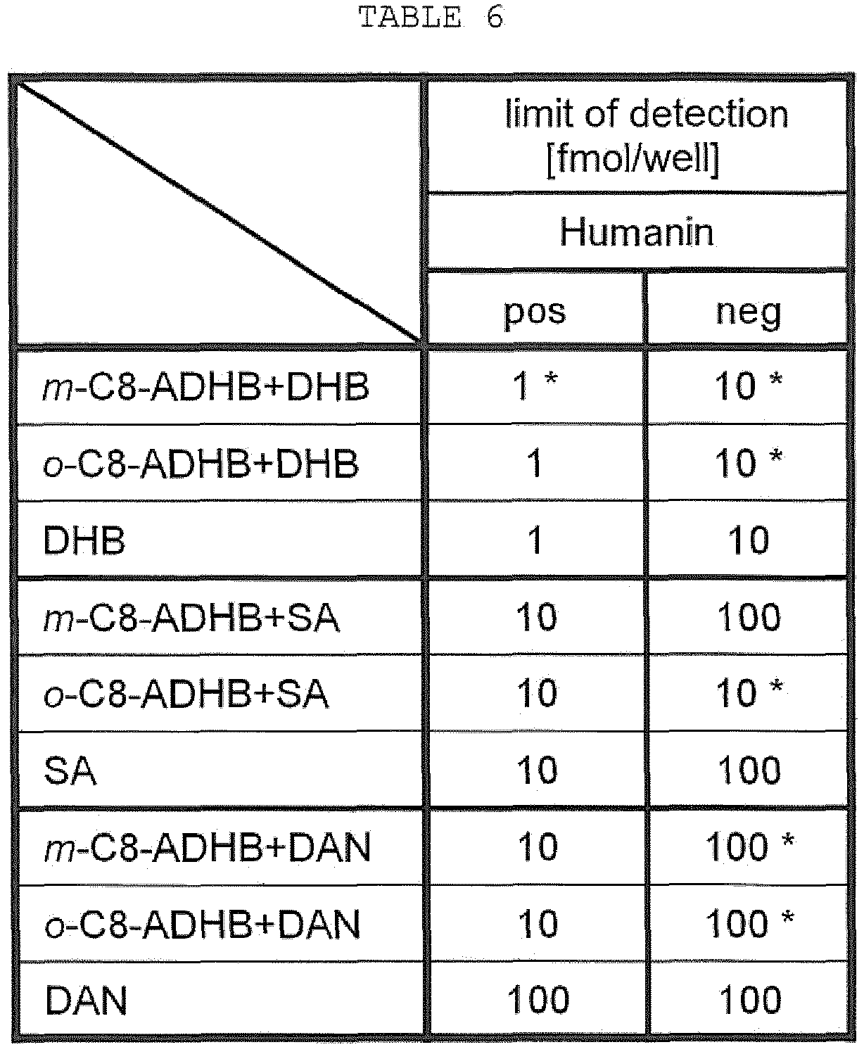 Figure imgb0010