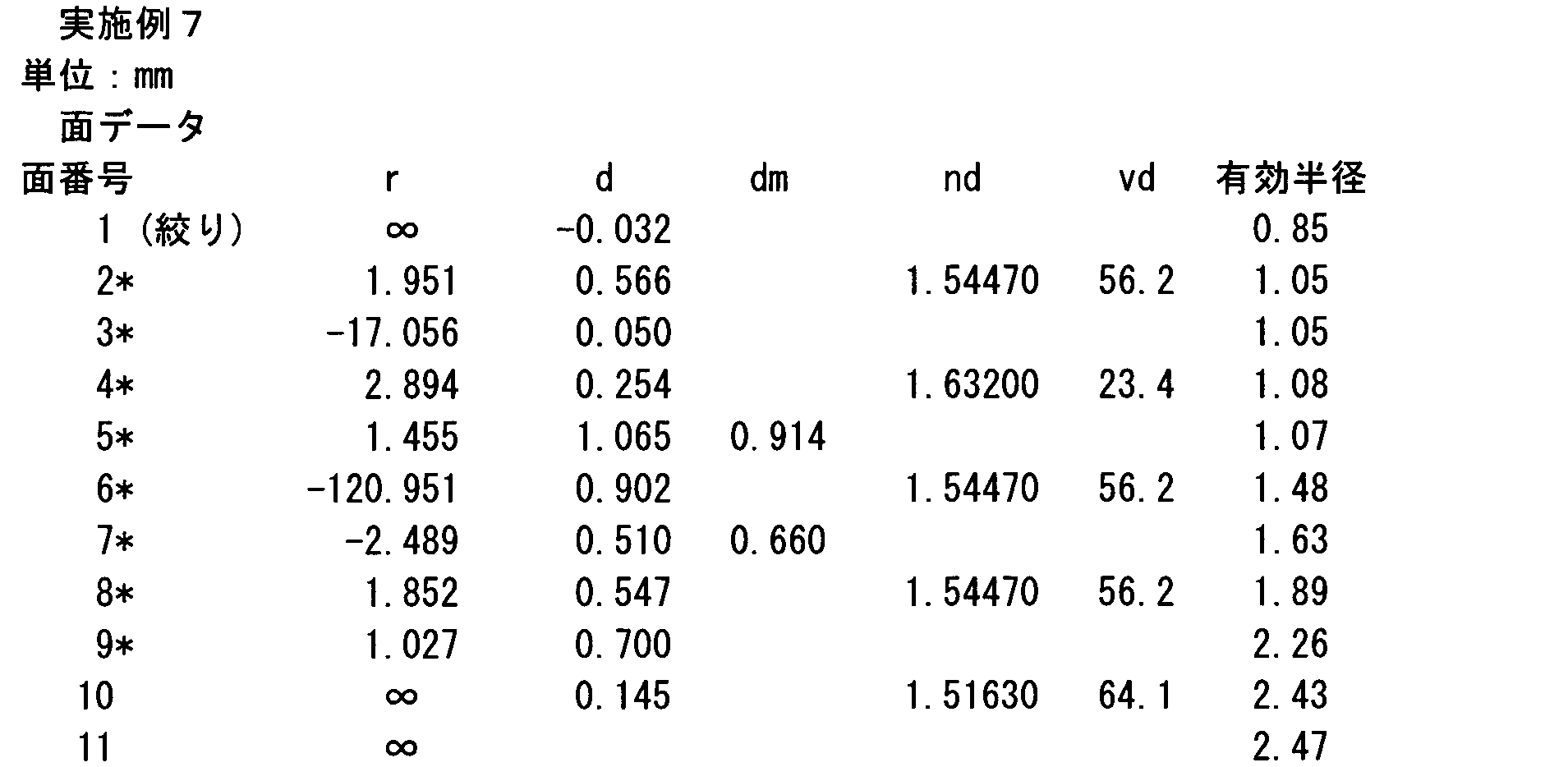 Figure JPOXMLDOC01-appb-I000084