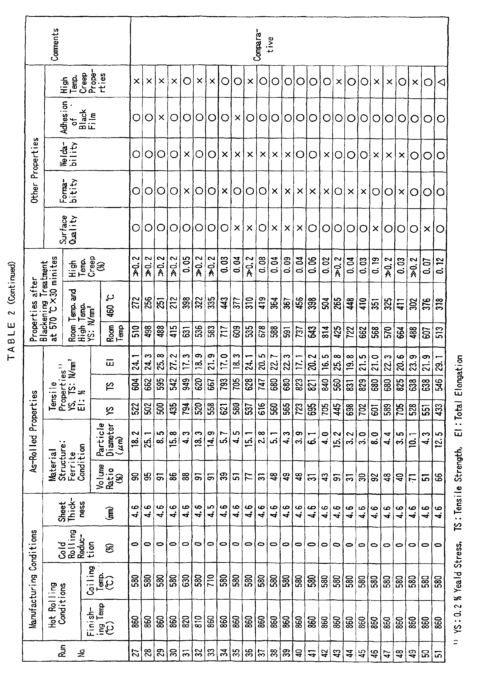 Figure 00250001