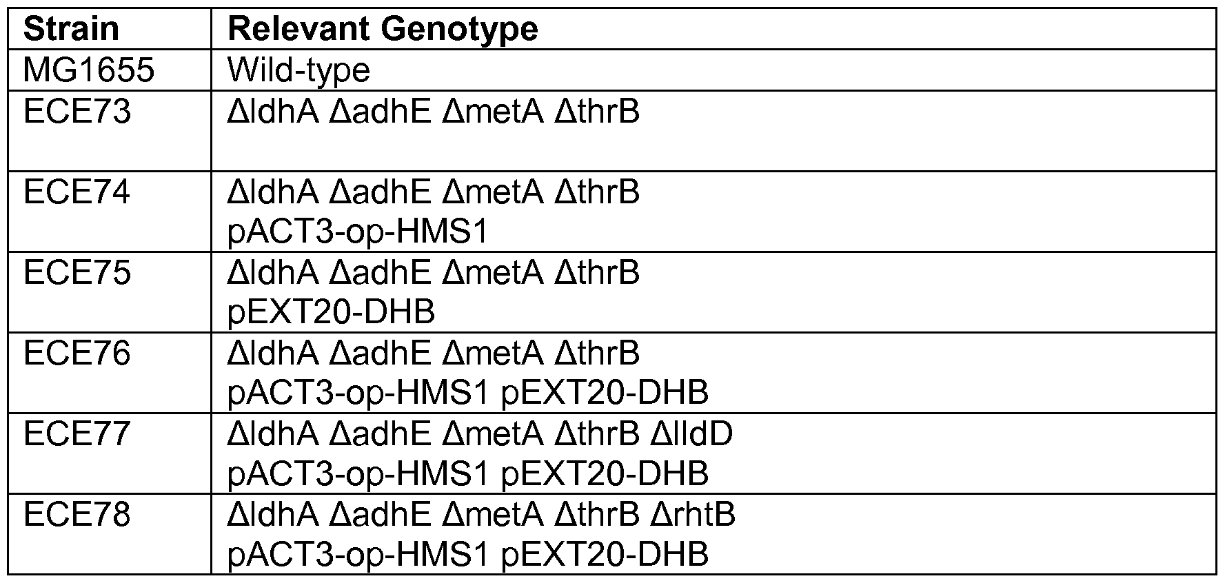 Figure imgf000043_0001