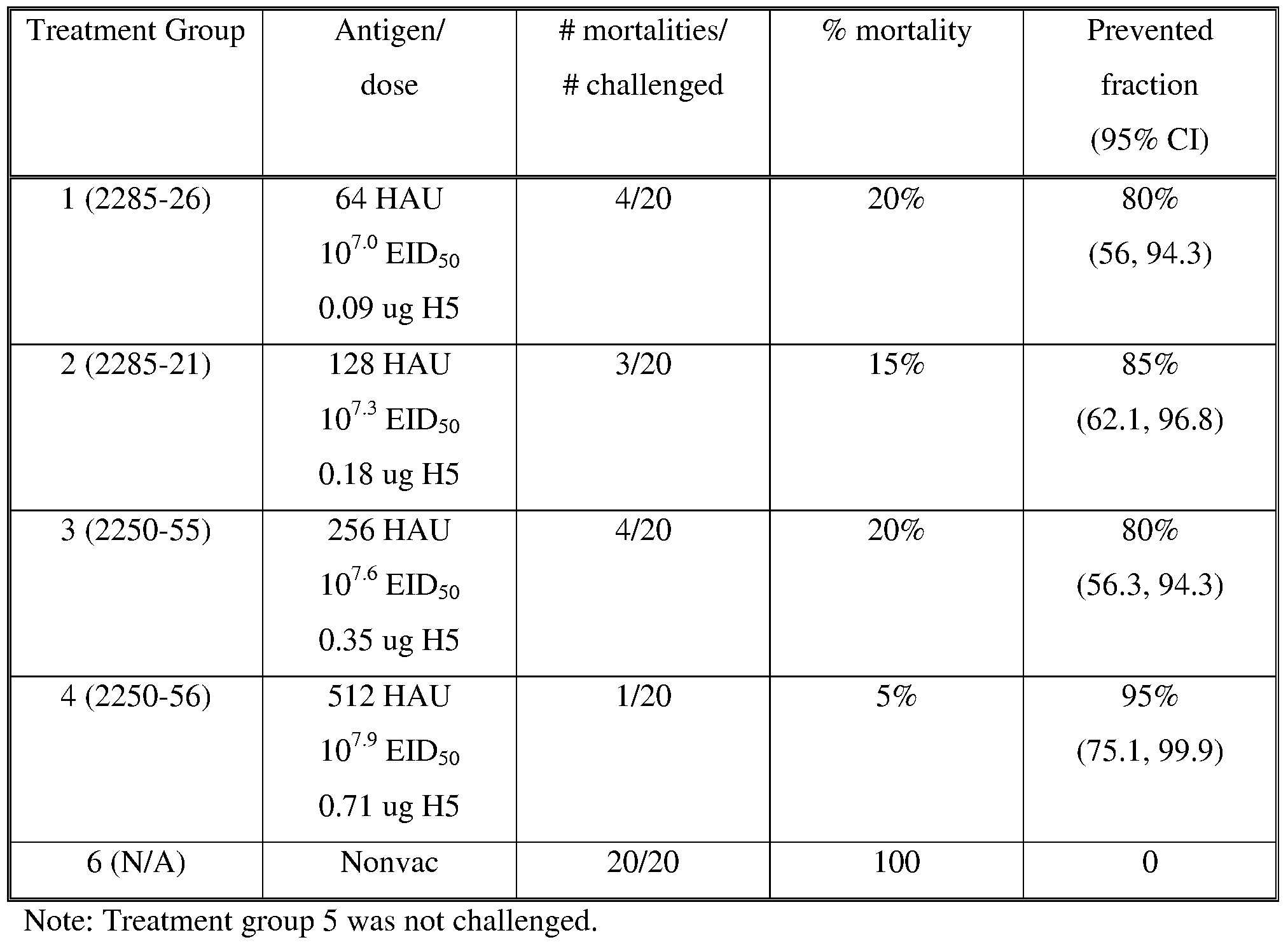 Figure imgf000053_0001