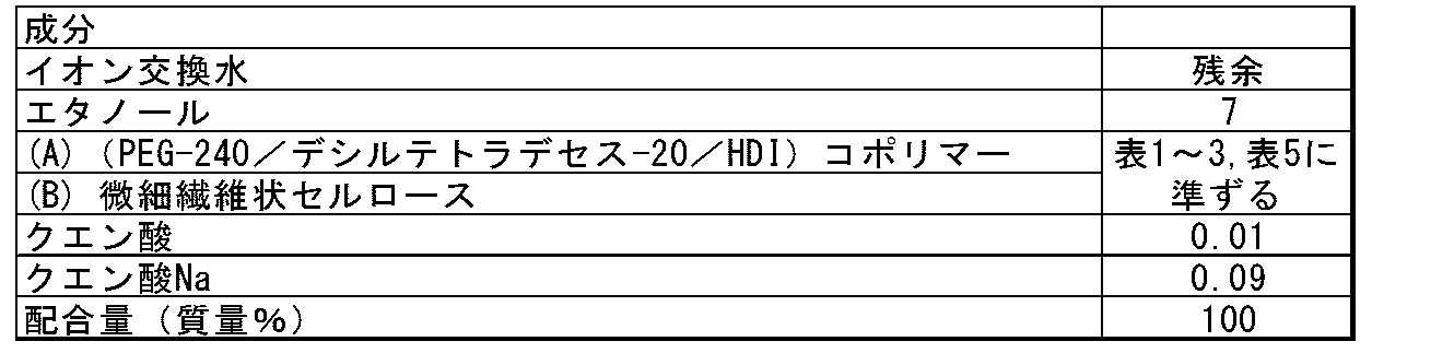 Figure JPOXMLDOC01-appb-T000007