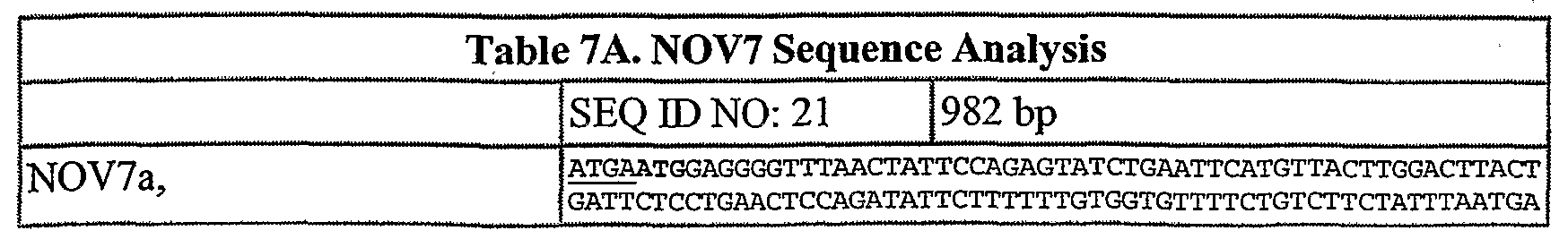 WO A2 Novel proteins and nucleic acids encoding same