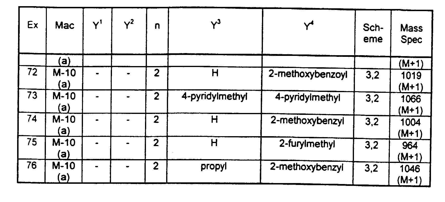 Figure 00500001