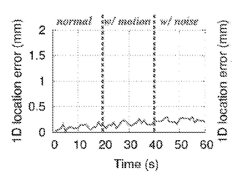 Figure imgf000025_0002