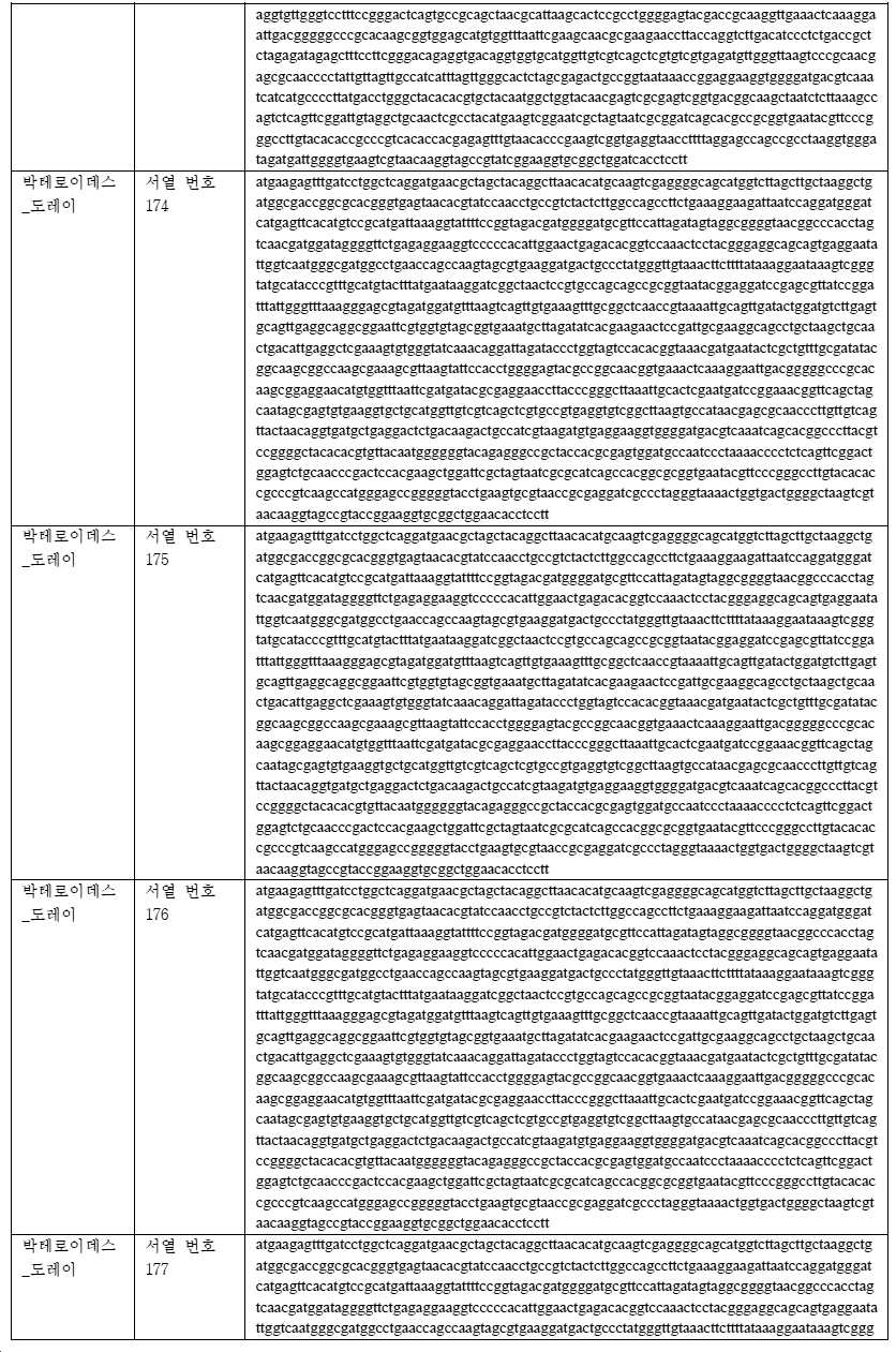 Figure pct00062