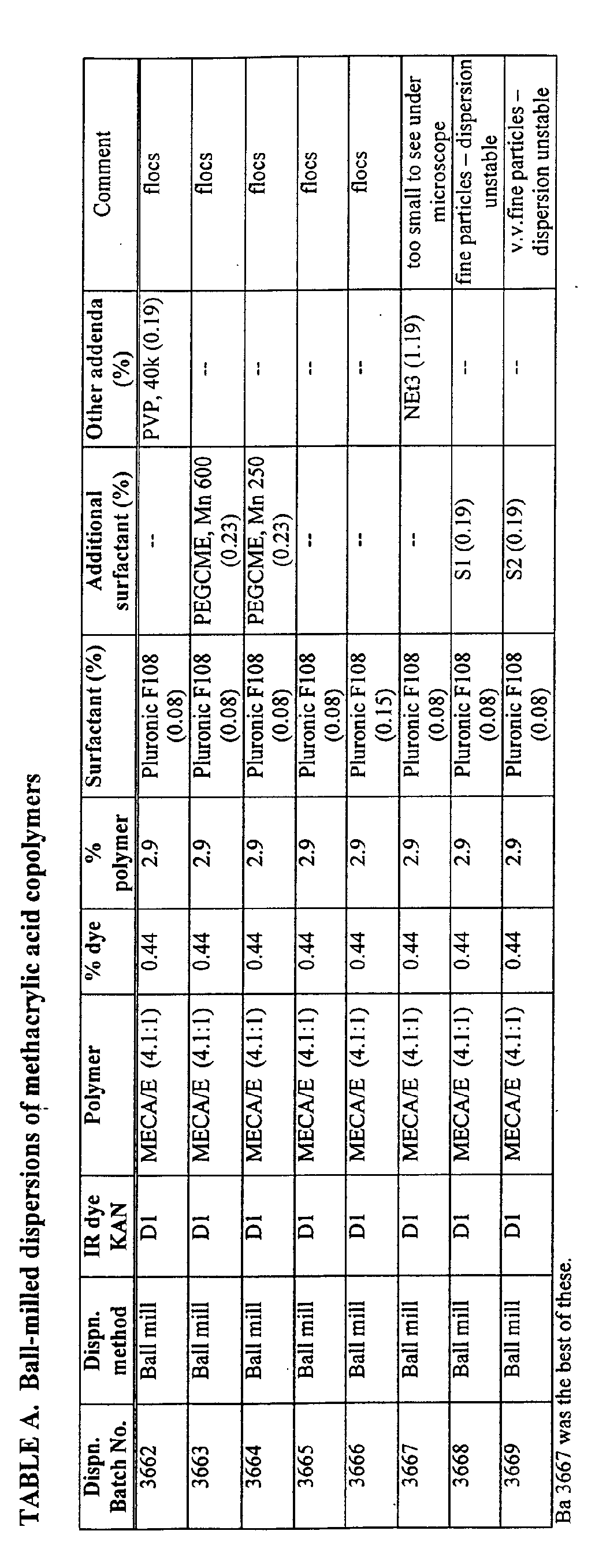 Figure 00150001