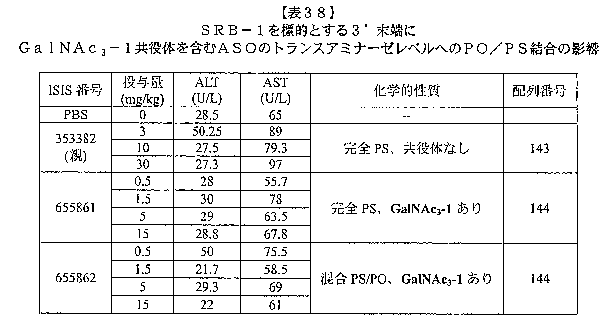 Figure 2022017514000290