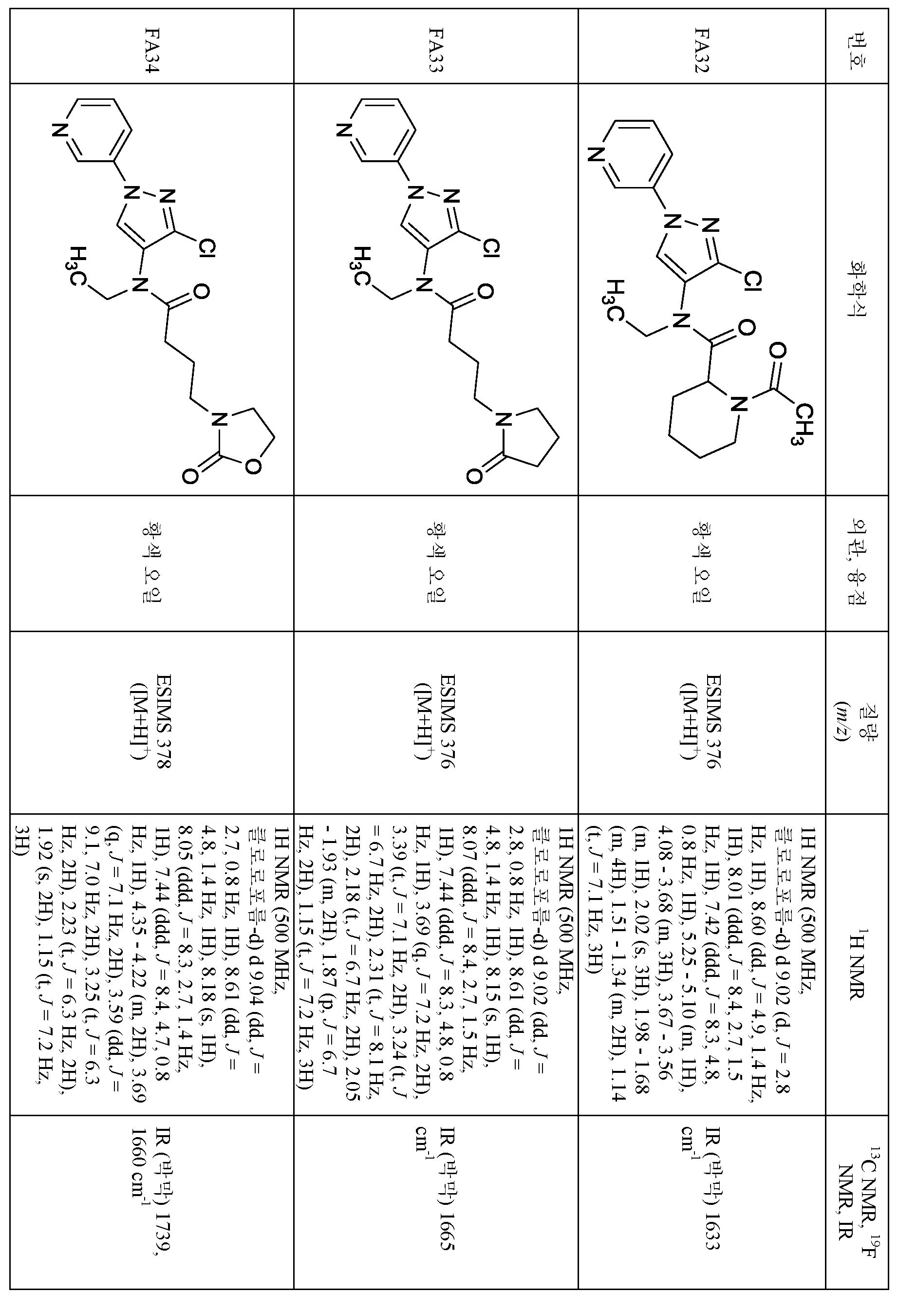 Figure pct00325