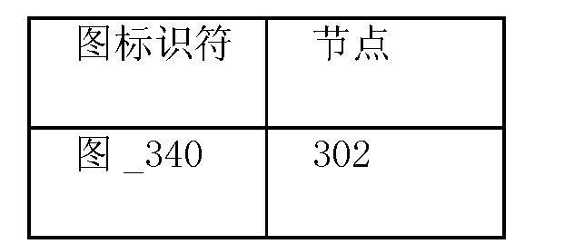 Figure CN101682535BD00262