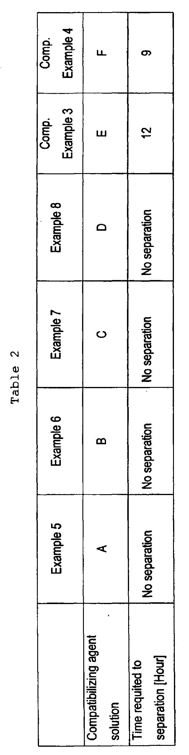 Figure 00300001