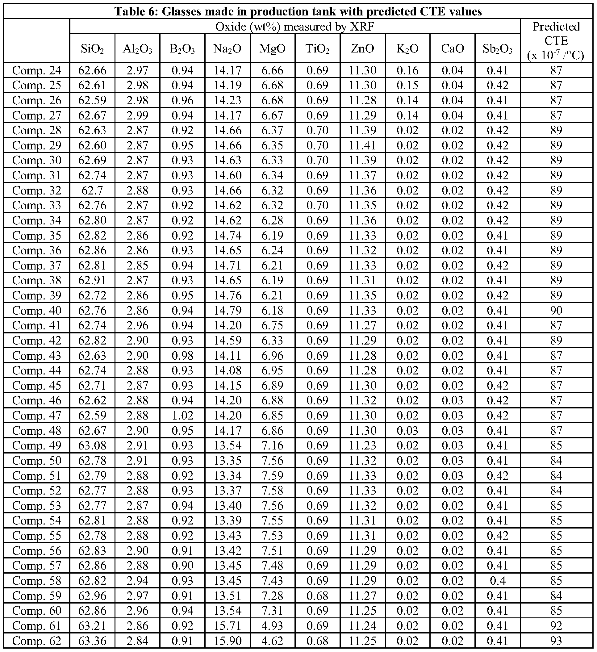 Figure imgf000049_0001